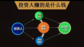 在平台上一直取款维护提不了款能解决吗大家如何面对（图）