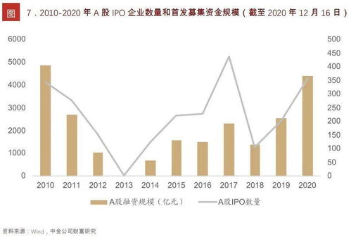 网络提款失败被退回 处理策略（图）