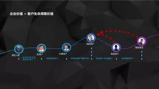 维护审核不通过怎么办 解决方案(图)