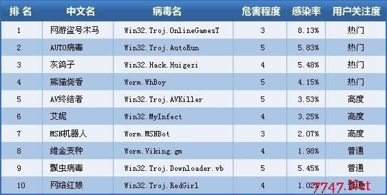在黑平台客服说未回传不能出款 处理办法（图）